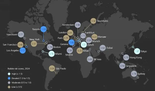 Mercato immobiliare 2024: dove scoppierà la prossima bolla?